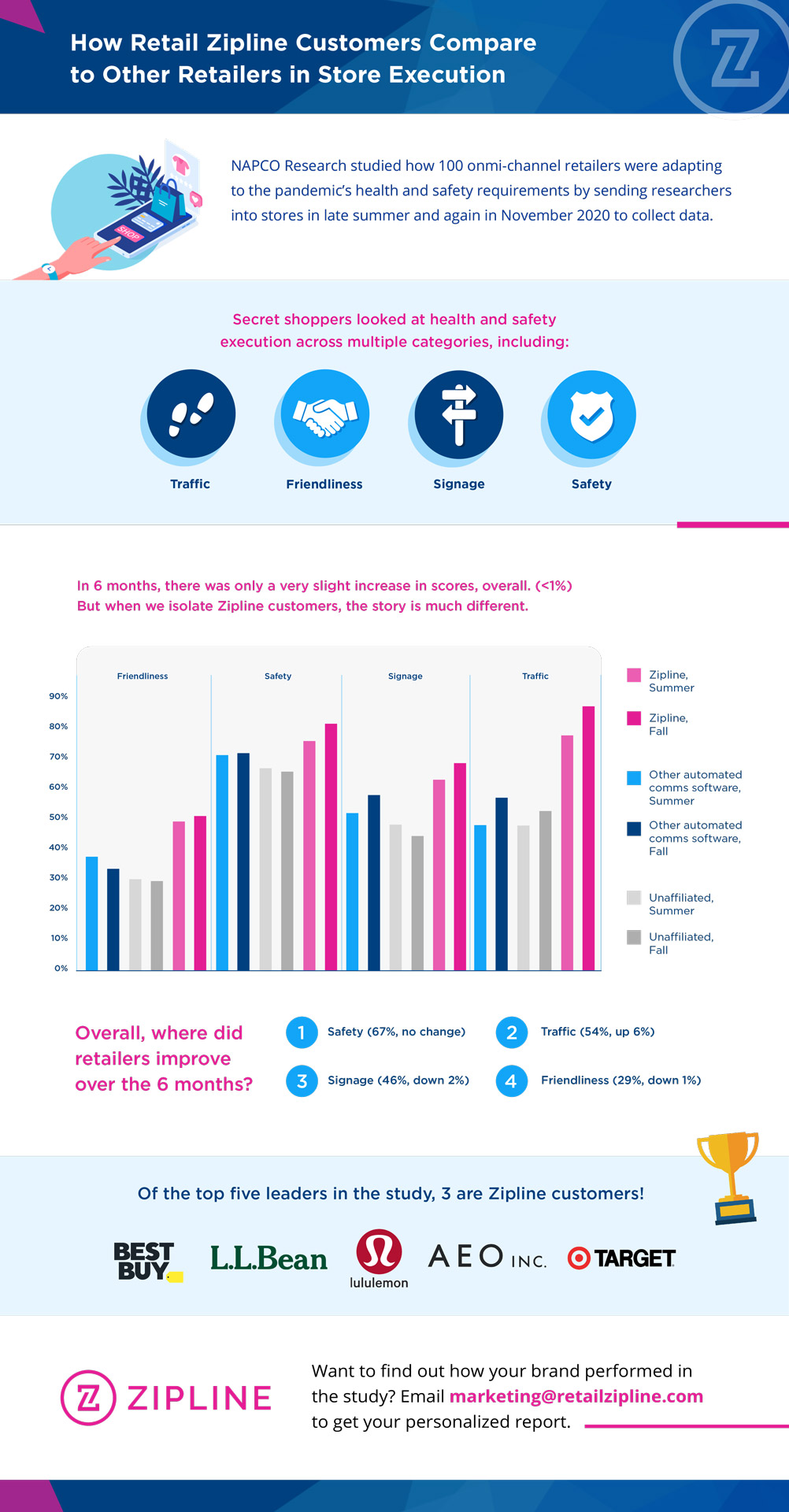 NAPCO-Infographic.jpg